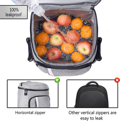 Waterproof Cooler Backpack