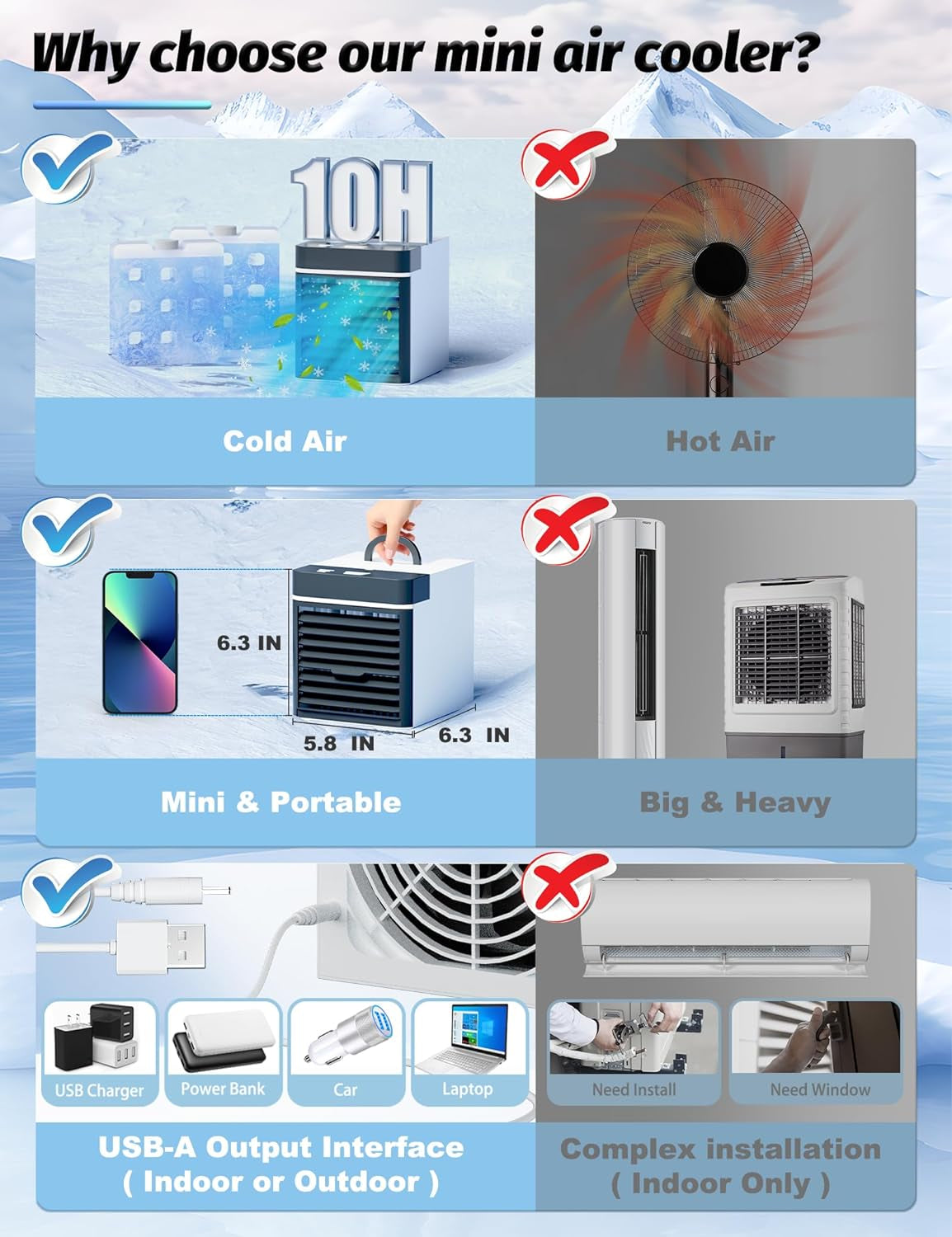 Portable Air Conditioners Fan